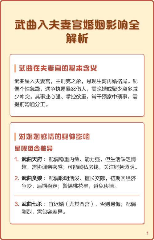 10種夫妻宮對婚姻的影響