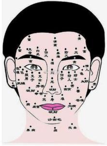 人中有痣利于生育嗎