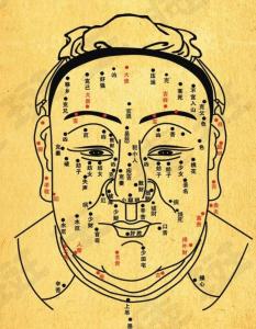 痣相：面無善痣，方為貴