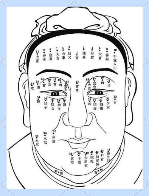 右眉毛有痣的男人富貴 眉毛里有痣的男人命運如何