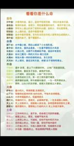 城墻土命和什么命最配