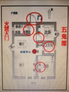 房子忌諱5個門