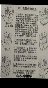 什么是手相金星線，金星線代表什么，金星線好不好
