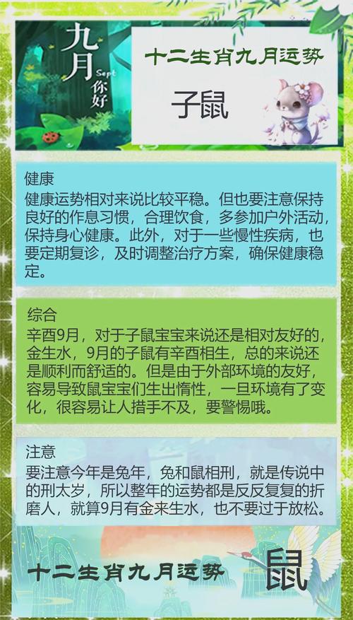 2020年農歷九月鼠寶寶怎樣 命運好不好