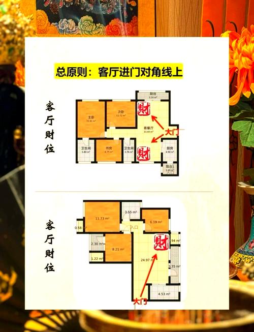 大門口東財位擺放位置,店鋪財神應該放在什么位置