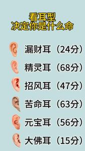 耳門垂厚的人是帶天命是真的嗎