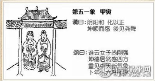 推背60詳解 推背圖第三十二象乙未
