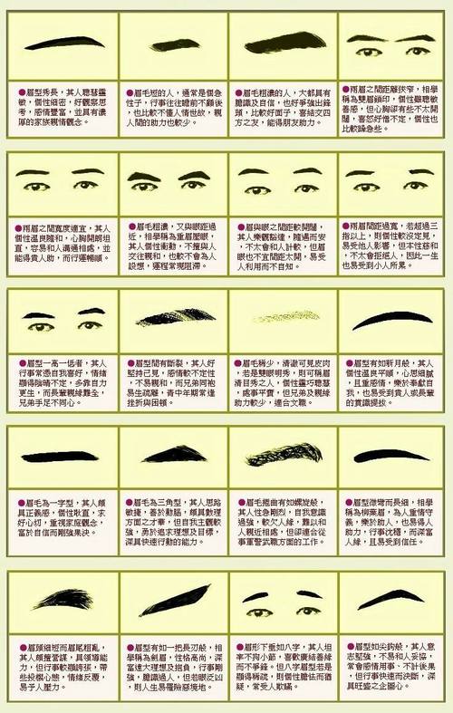 怎么才看得出是富貴命,女人眉毛長(zhǎng)什么樣說(shuō)明天生是富貴命?