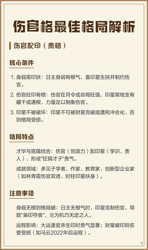 傷官旺化解 提升自己利用物品格局