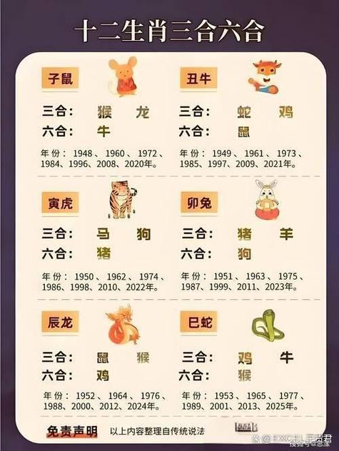 生來驚雷富貴命打一肖,富貴肖是哪幾個肖?