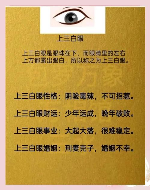 相學(xué)大全：什么是三白眼