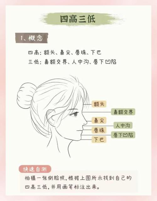 女人面相側臉怎么看命運 好面相一覽