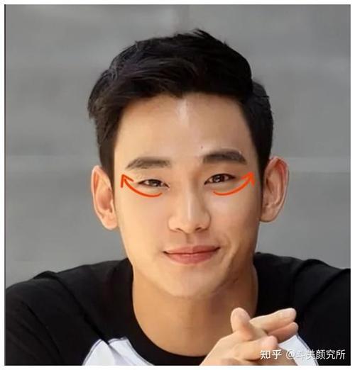 眼角下垂的男人面相 先天運(yùn)勢(shì)好