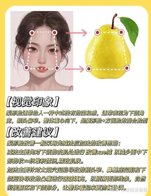 臉上窄下寬的女人面相 如何從臉型看女人命運好壞