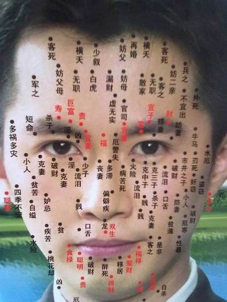 男人兩眉正中間有痣 愛幻想
