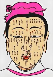 痣相圖解：哪里的痣會(huì)令婚姻不太好