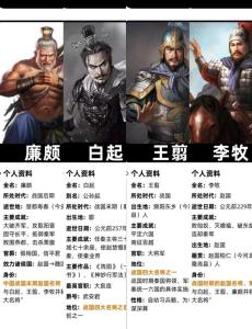 有哪些天生王侯將相的面相