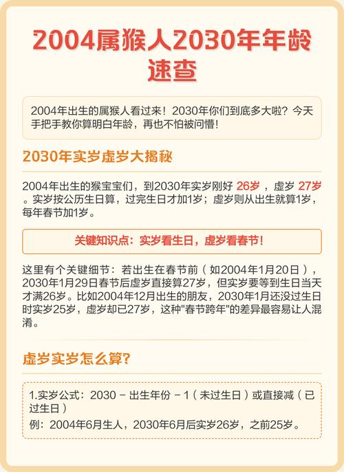 2004年出生屬猴男一生命運如何