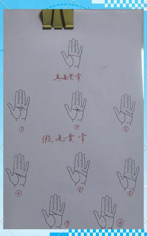 通貫手是什么 通貫手手相解析
