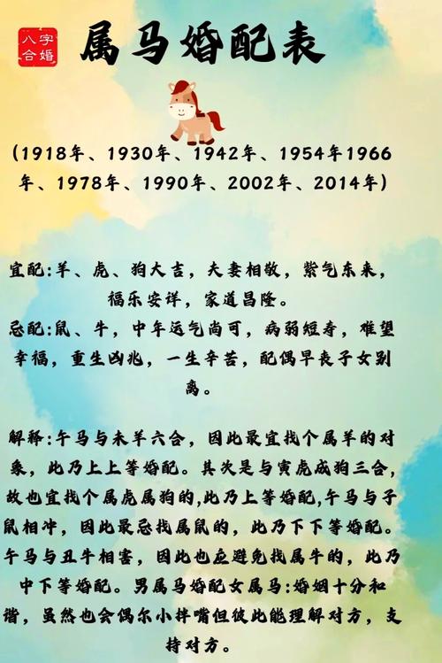 1990屬馬轉折點在哪一年