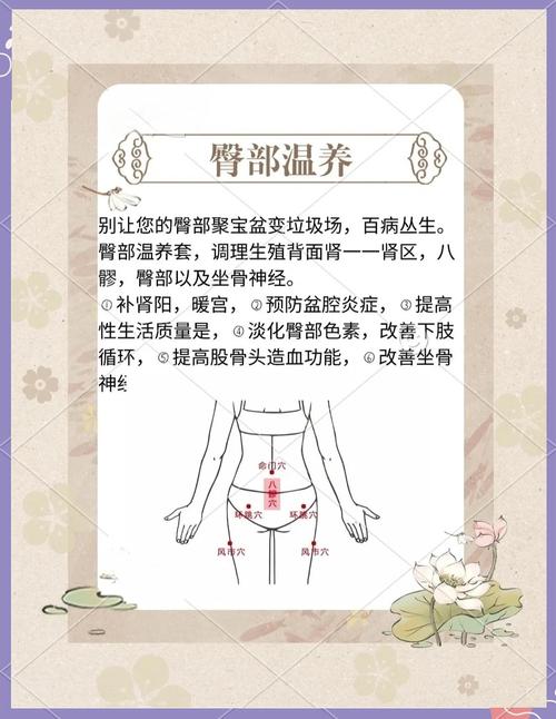 有關臀部的五行之說