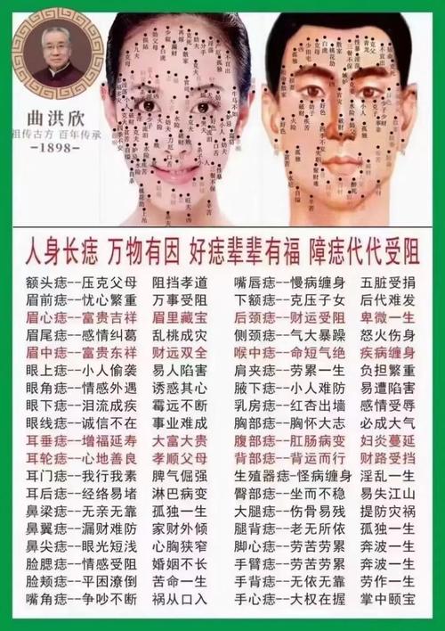 鼻子右邊有痣好不好 鼻子右邊有痣的女人面相解析