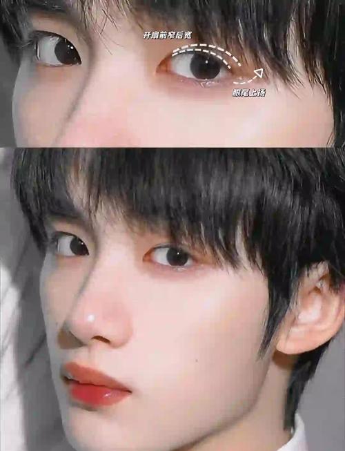 男生長了一雙狐貍眼 意味什么意思