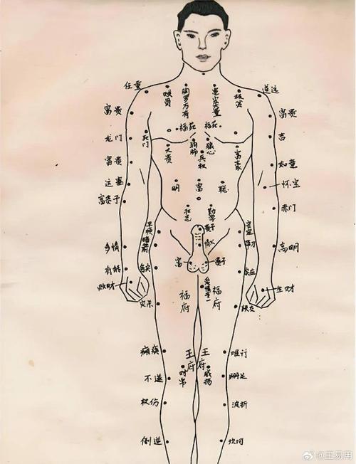 男人富貴痣長在哪里好 極少見的富貴痣圖解分析
