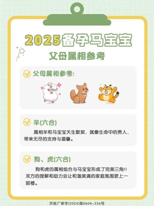 2025馬和什么生肖相沖 2025屬馬有一難是真的嗎
