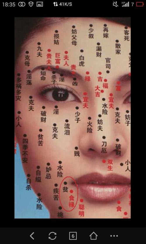 好吃痣長在哪里 好吃痣長在什么位置