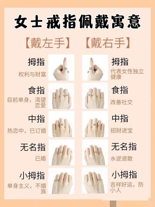 女人手大腳大代表什么 女人的手小腳小代表什么