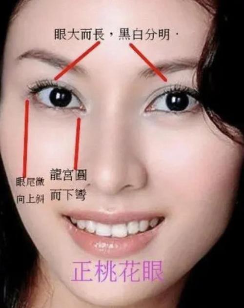桃花運將來的面相特征