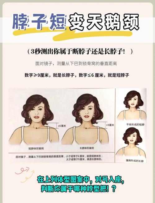 脖子長短看你的富貴吉兇