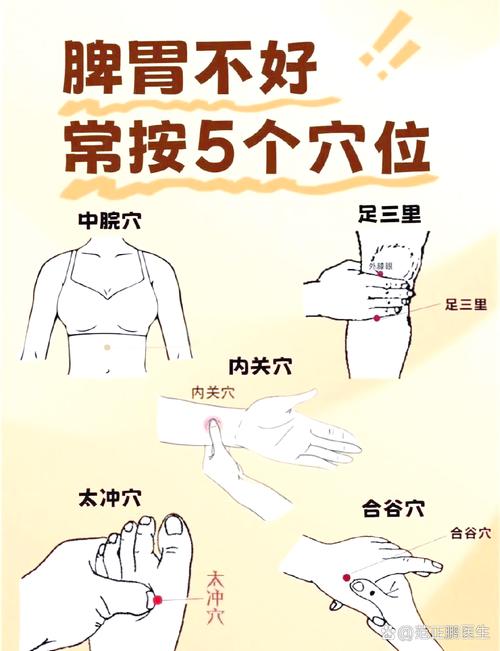 按壓穴位讓你快速旺運(yùn)