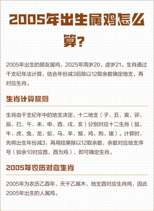 2005屬雞1月出生的人命運如何