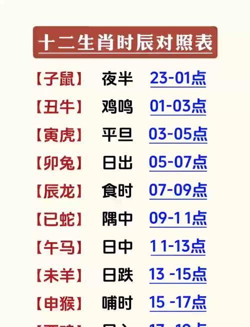 時辰相沖對照表 2024年11月17日沖什么生肖