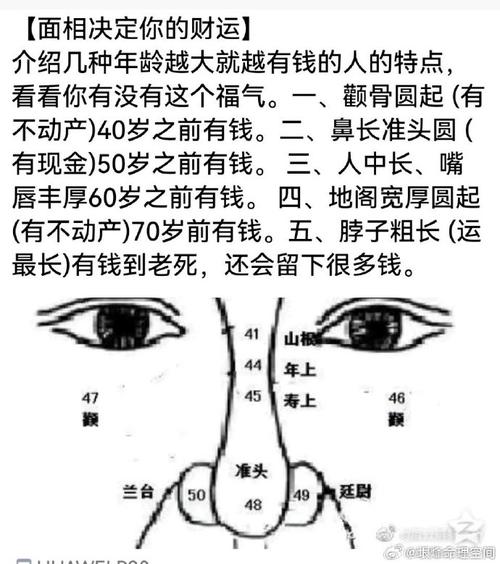 花光老公錢財的面相