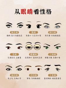 眼神看你的感情運勢