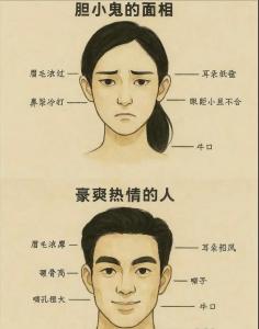 能看透人心的面相特征