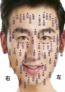 男人發財痣有哪些 男人發財痣長在哪里