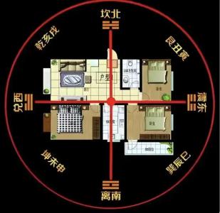 容易發生婚變的家居風水