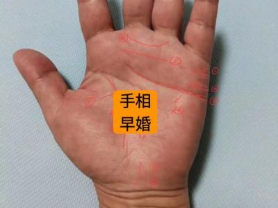 盤點適合早婚的體相
