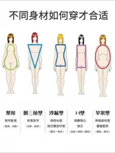 這三種體型的女人，注定一生幸福