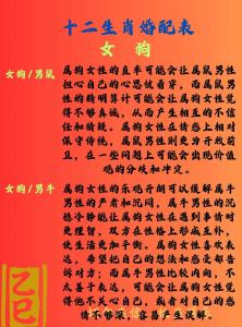 屬狗不能和什屬相結婚 屬狗結婚忌諱什么屬相