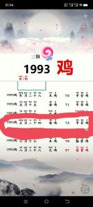 1993年屬雞子女緣是什么時候