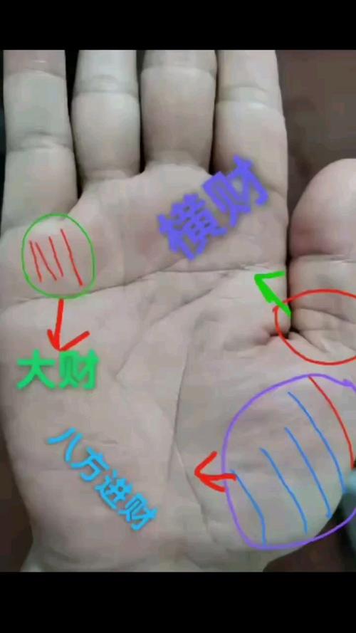 這幾種手相的人，天上隨時會飛來橫財