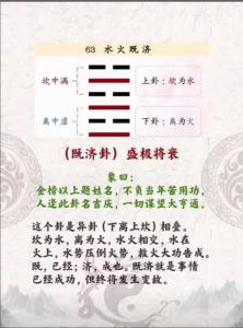 水火既濟卦的卦象詳解