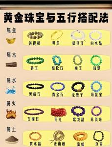 金箔金命和什么命最適合當(dāng)事業(yè)伙伴