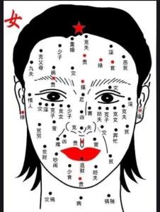 賤痣的具體寓意