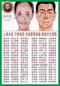 女人右眉毛的痣代表著什么